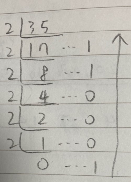 35