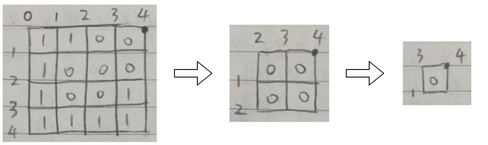 divide squares2