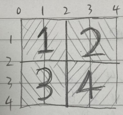 squares2