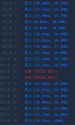runtime error