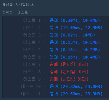 runtime error