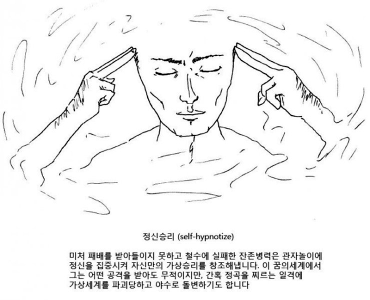 정신승리